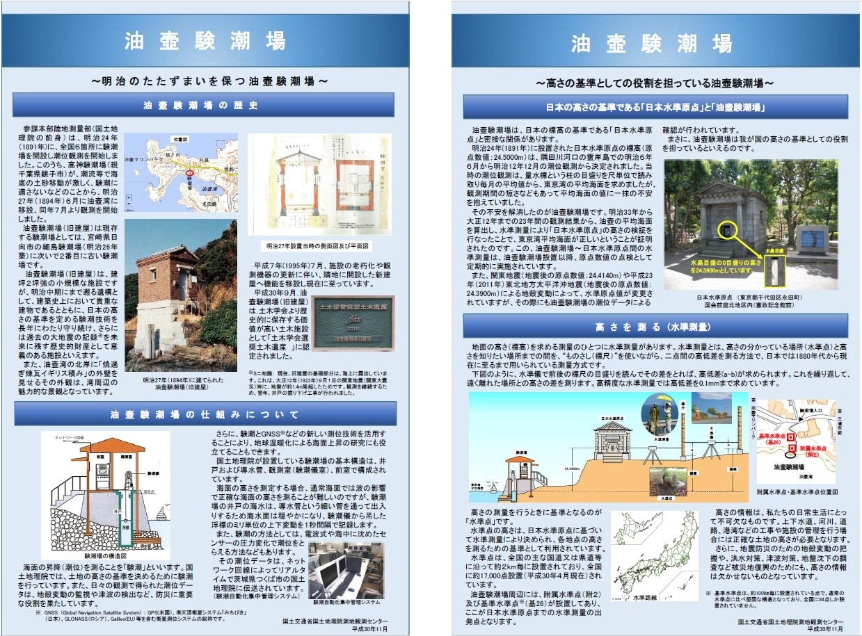 油壺験潮場について(PDF形式:904KB)