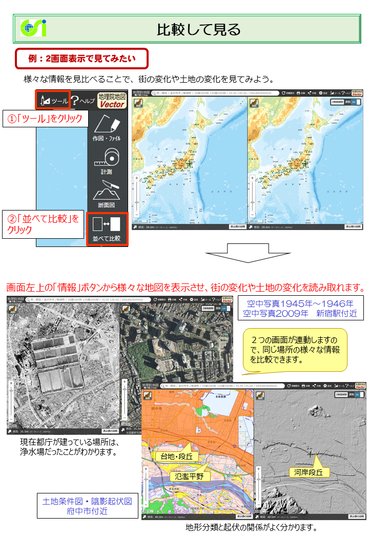 二画面で比較して見る方法