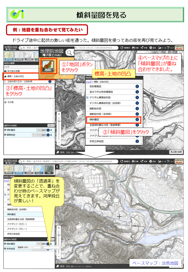 傾斜量図を見る