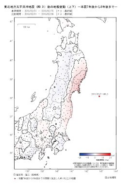 上下の変動量(本震7年後から8年後まで)(PDF形式:309KB)