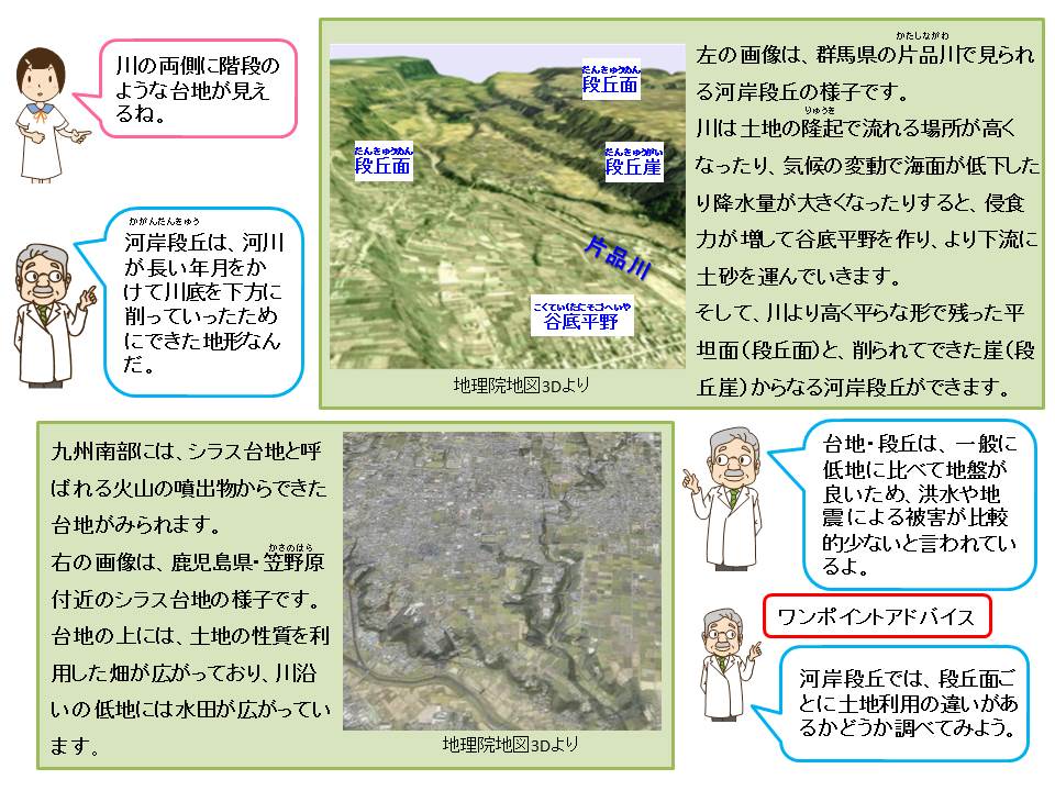 台地について概略説明資料