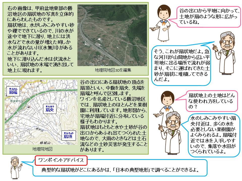 扇状地の概略ポンチ絵