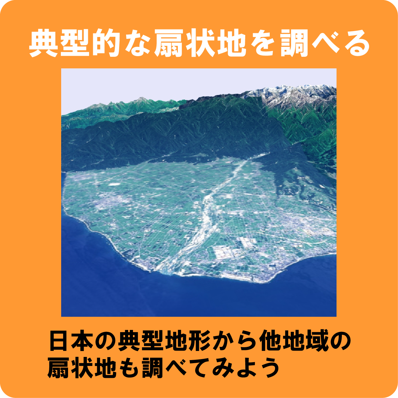 典型的な扇状地の地形へのリンクアイコン