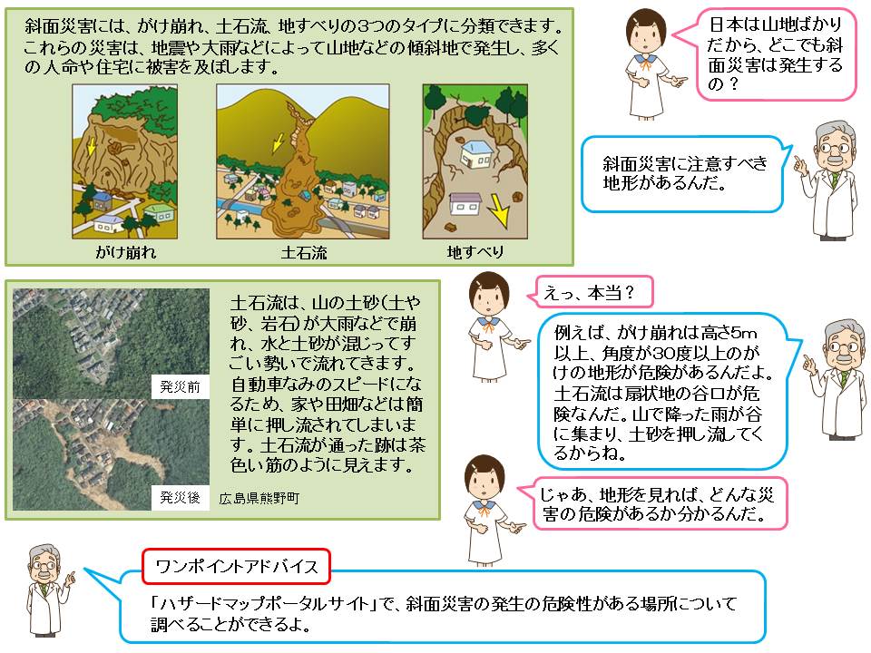 斜面災害の概要ポンチ絵