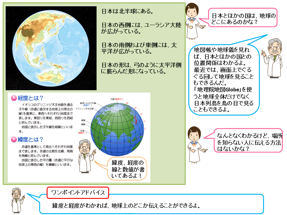 世界の中の日本概略ポンチ絵