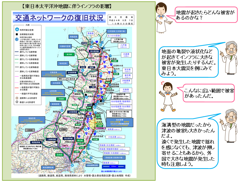 災害から学ぶ地震編の概略ポンチ絵