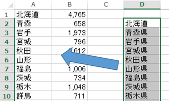 都道府県名を編集する例