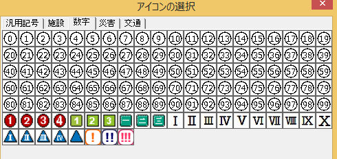 数字アイコンを表示させるイメージ