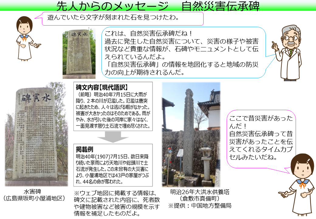 自然災害伝承碑について