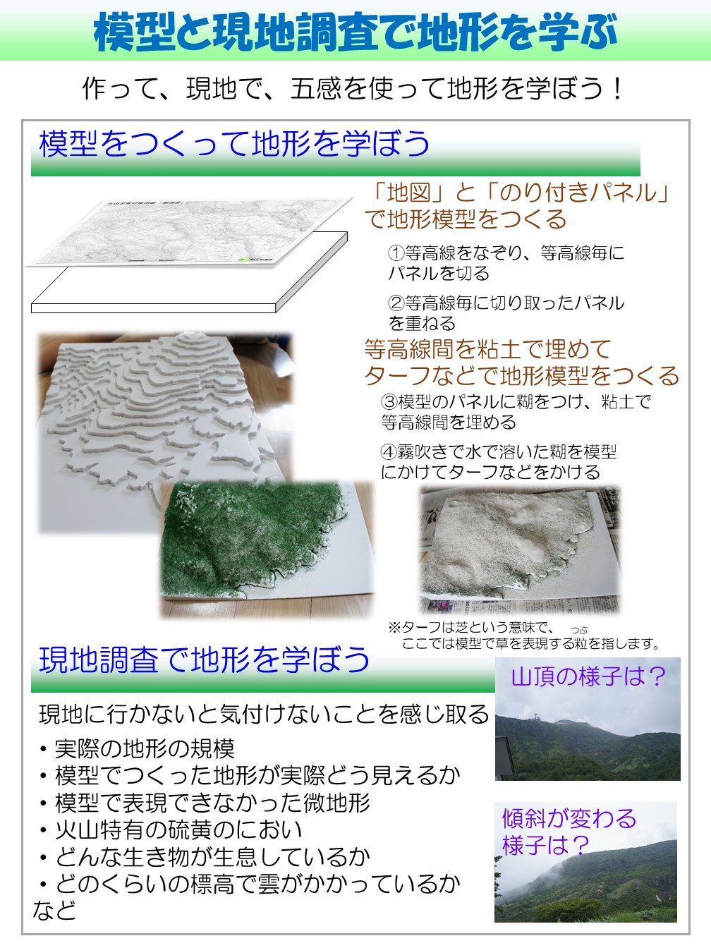模型作りと現地調査の紹介