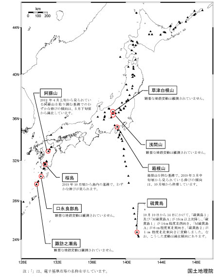 2019年10月全国概況