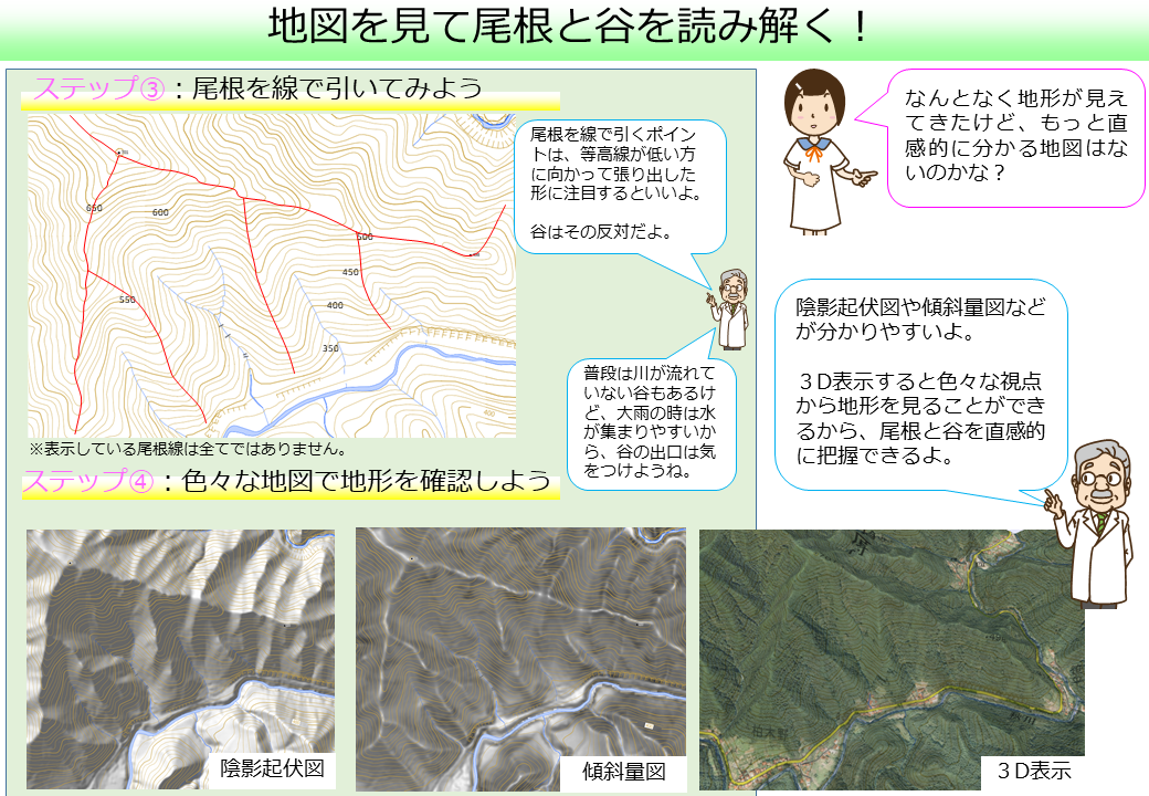 等高線から尾根と谷を把握する