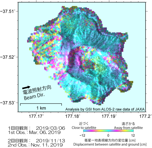 SAR Interferograms