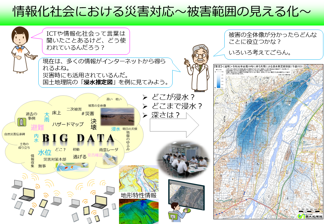 情報化社会における災害対応例