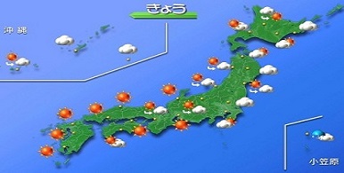 TVの天気予報