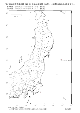 水平変動量(本震7年後から8年後まで)(PDF形式:236KB)