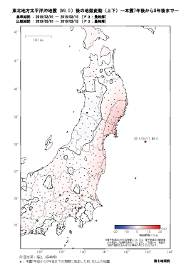 上下の変動量(本震7年後から8年後まで)(PDF形式:331KB)