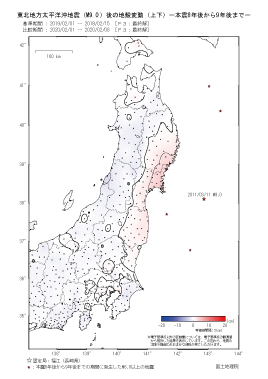 上下の変動量(本震8年後から9年後まで)(PDF形式:303KB)