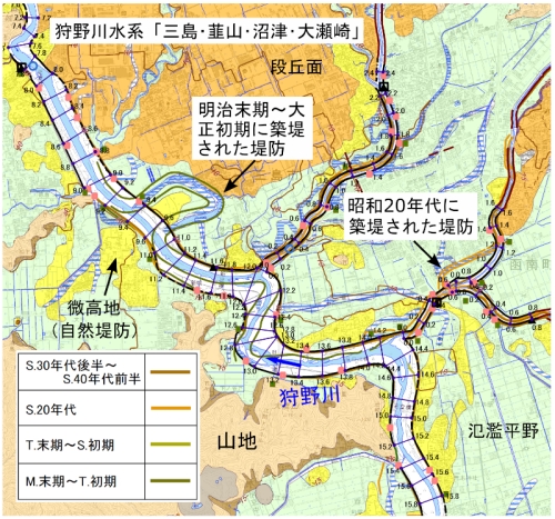 旧堤防