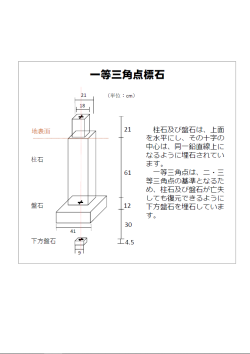 一等三角点標石（PDF形式：95KB)