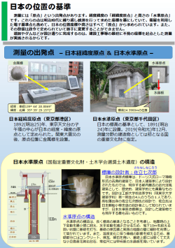 日本の位置の基準（PDF形式：572KB)