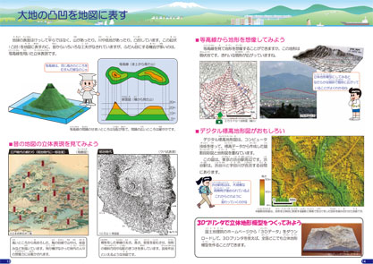 画像：大地の凸凹を地図に表す
