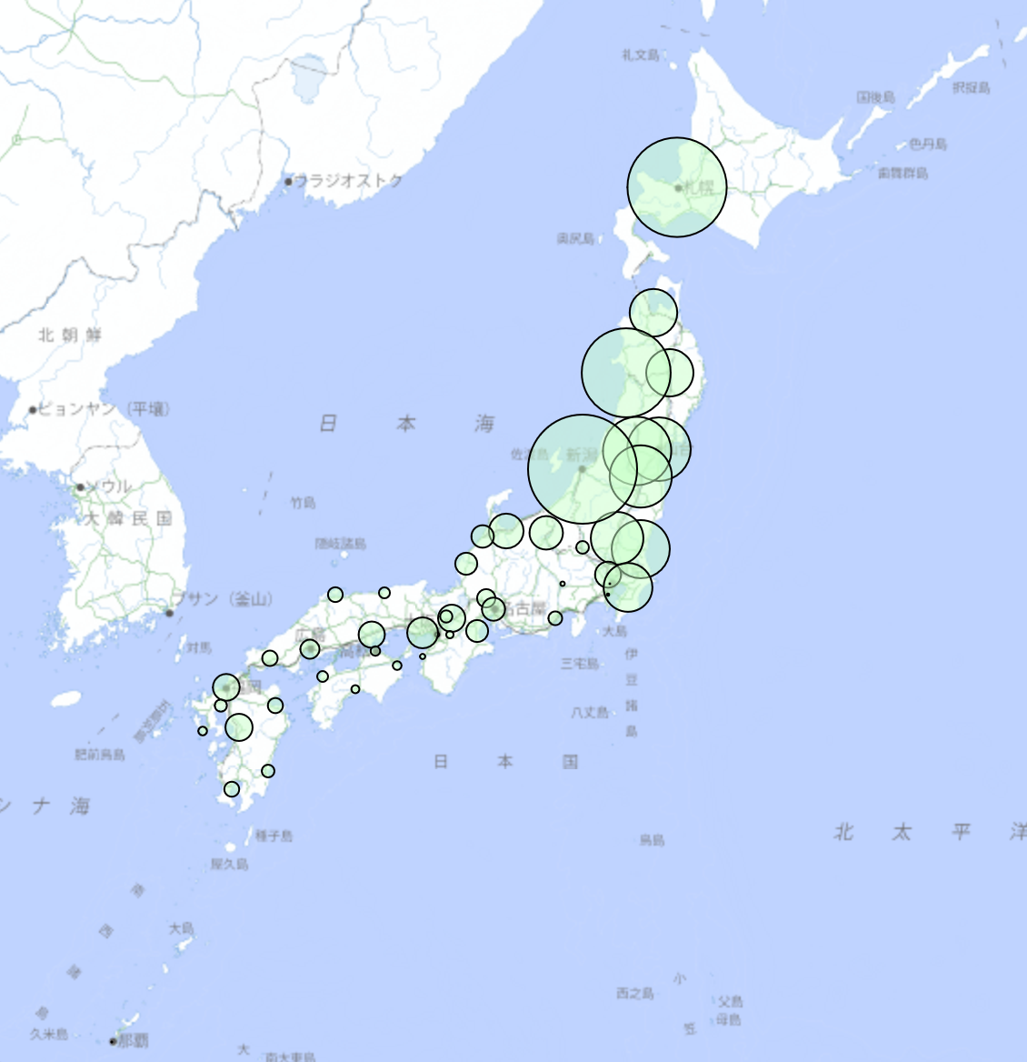 統計情報を円グラフで表現する方法