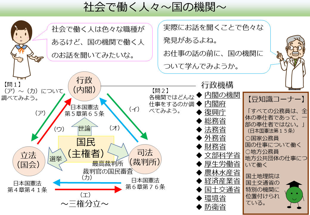 国の機関で働く人