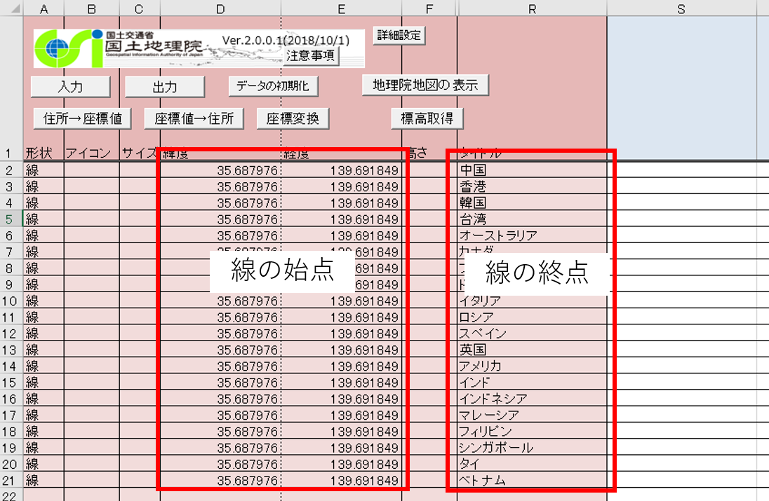 線の始点と終点の入力