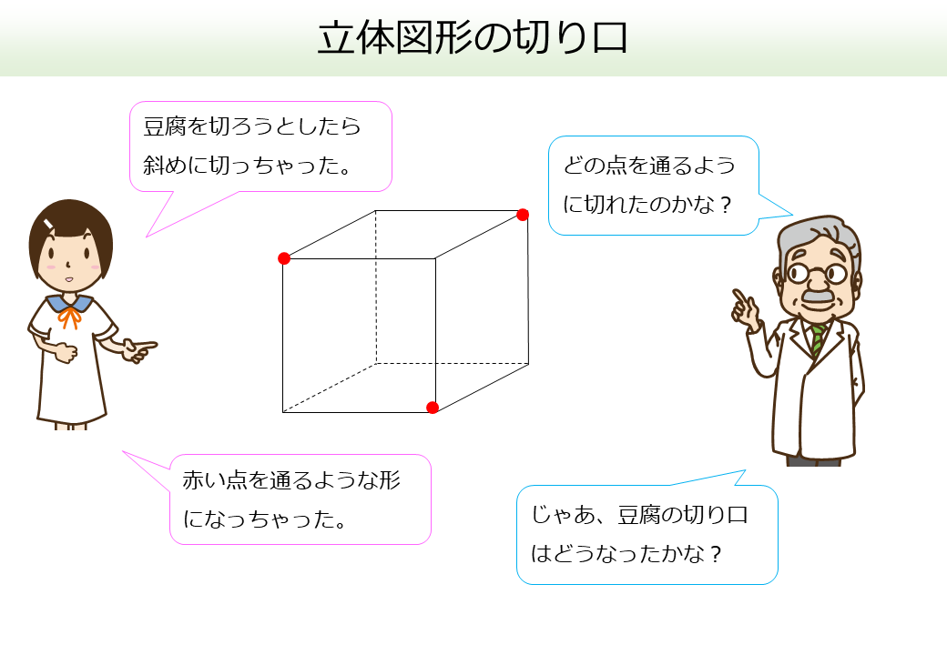 立体図形の切り口その１