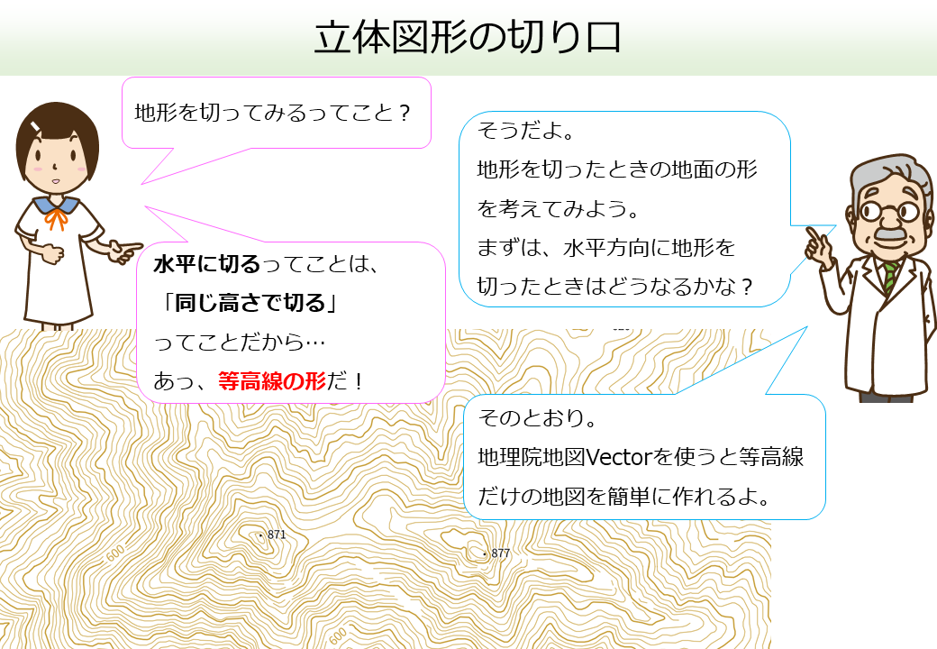 立体図形の切り口その３