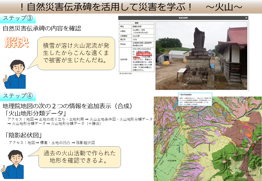 自然災害伝承碑の内容と火山地形を確認