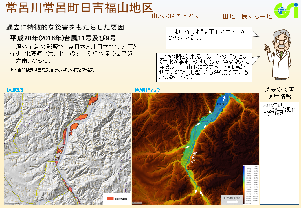 常呂川常呂町人吉福山地区特性図1