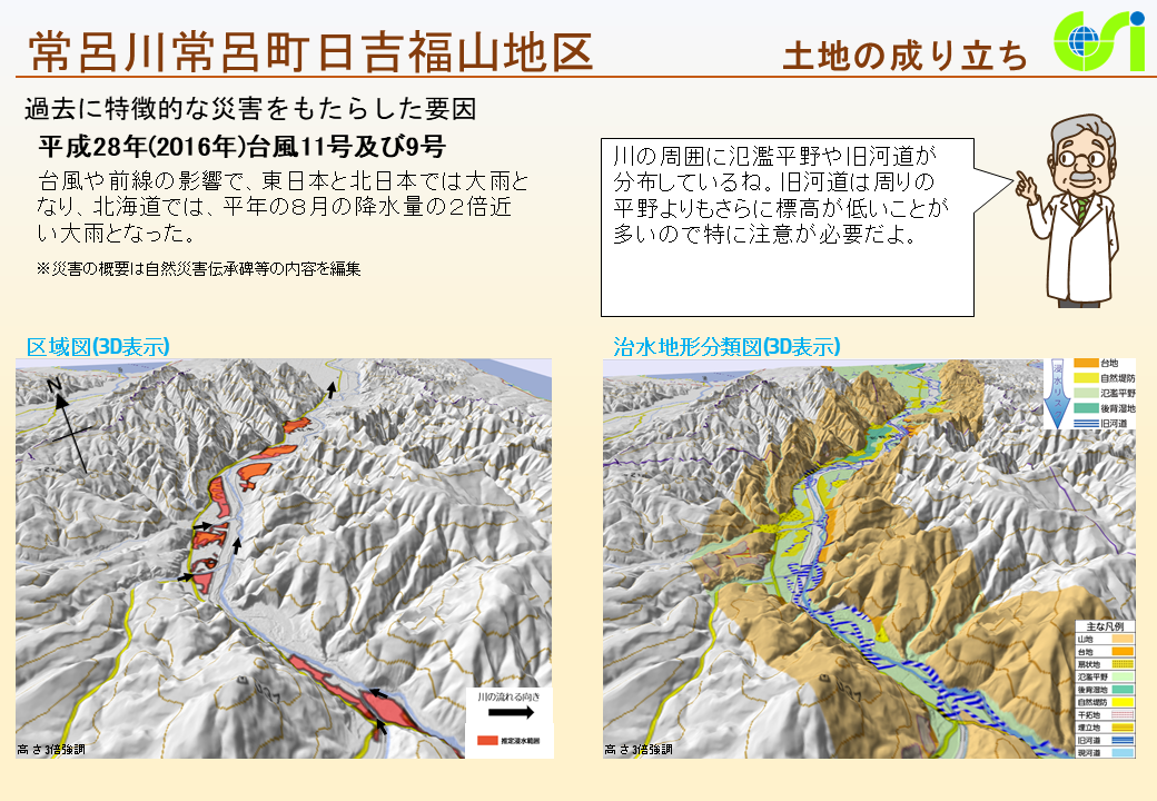 常呂川常呂町人吉福山地区特性図2
