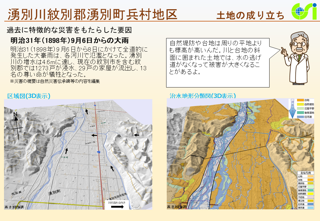 湧別川紋別郡湧別兵村地区特性図2