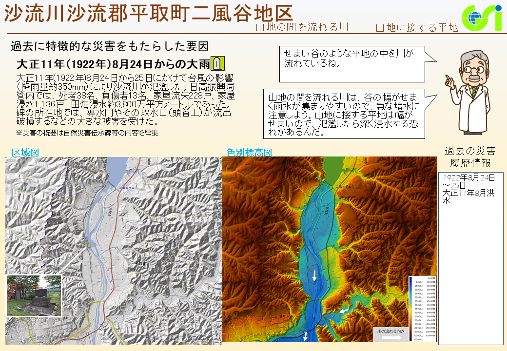 沙流川沙流郡平取町二風谷地区特性図1