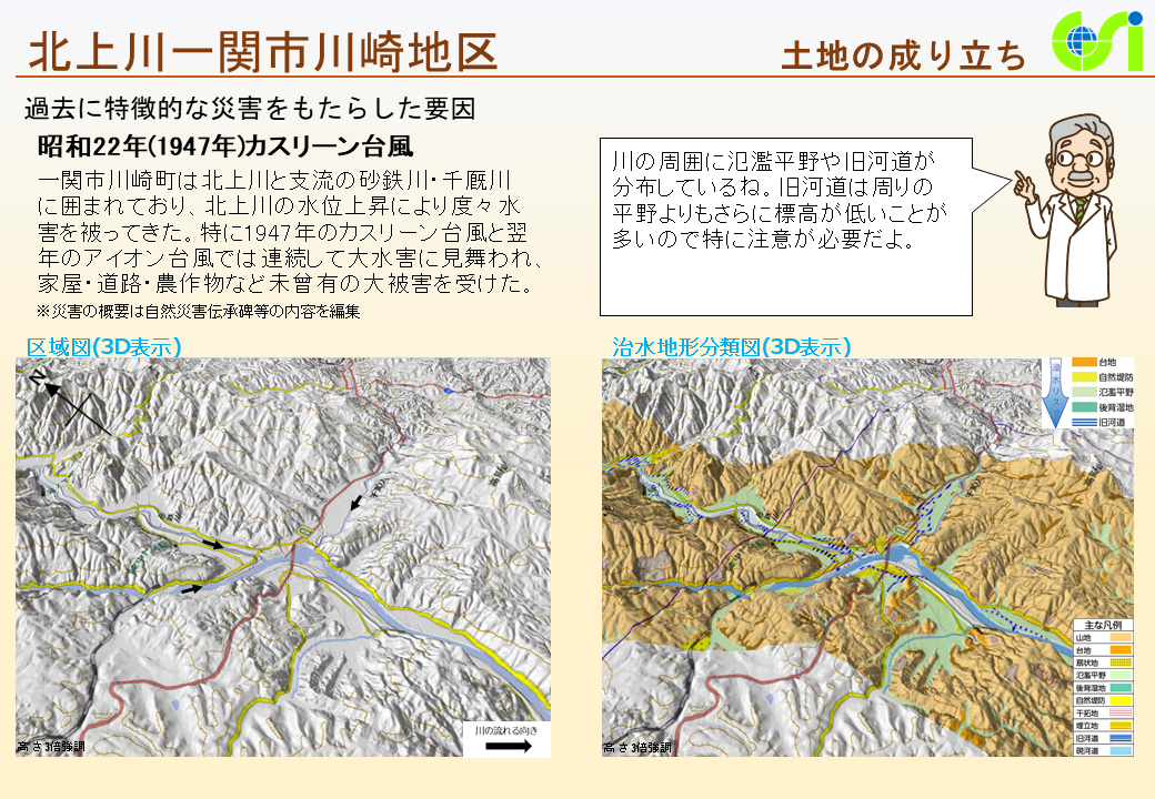 北上川一関市川崎地区特性図2