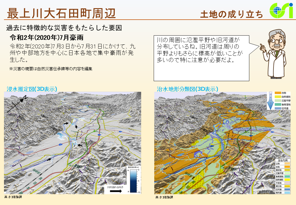 最上川大石田町周辺特性図2