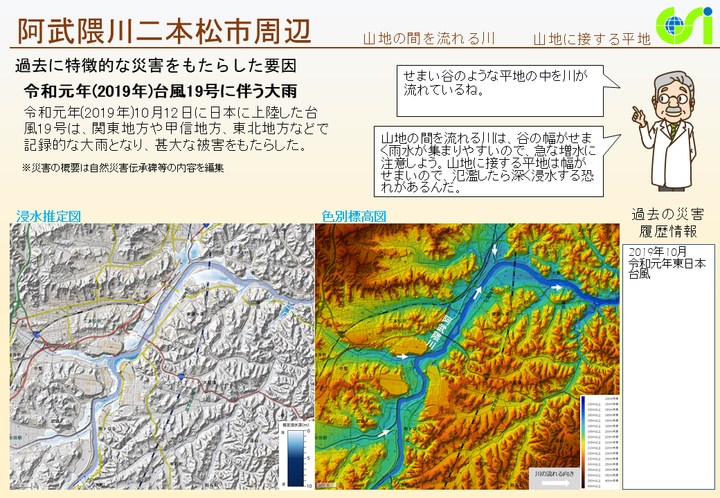 阿武隈川二本松市周辺特性図1