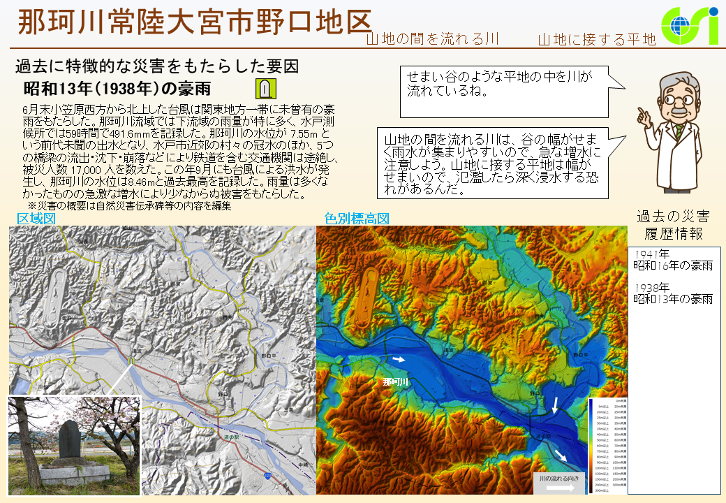那珂川常陸大宮市野口地区特性図1