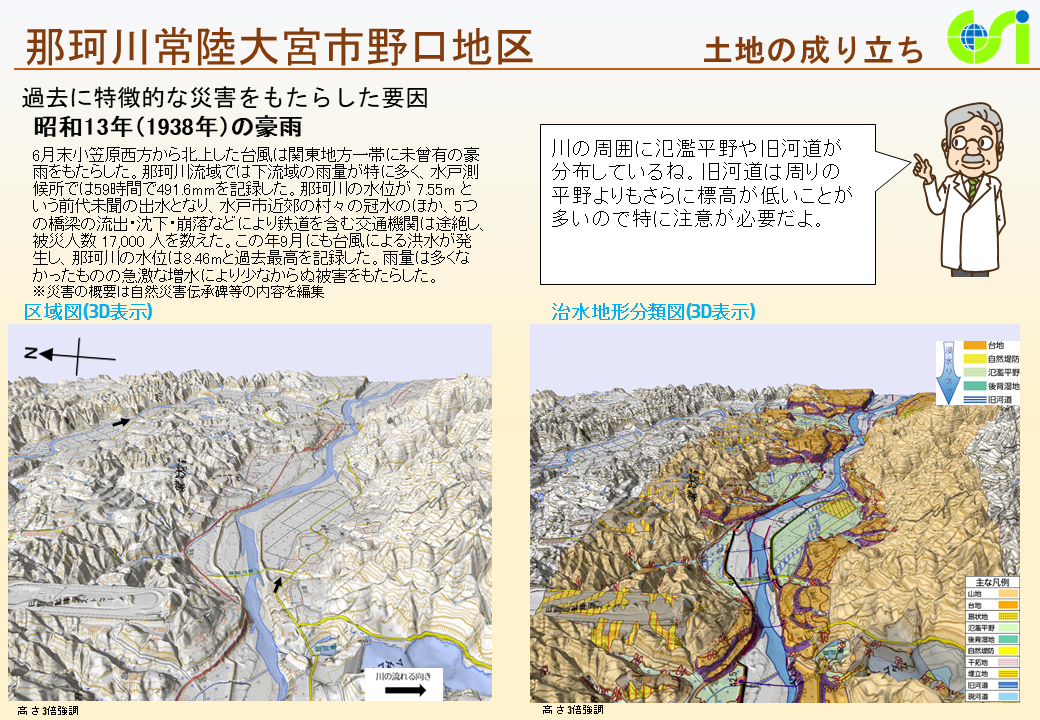那珂川常陸大宮市野口地区特性図2
