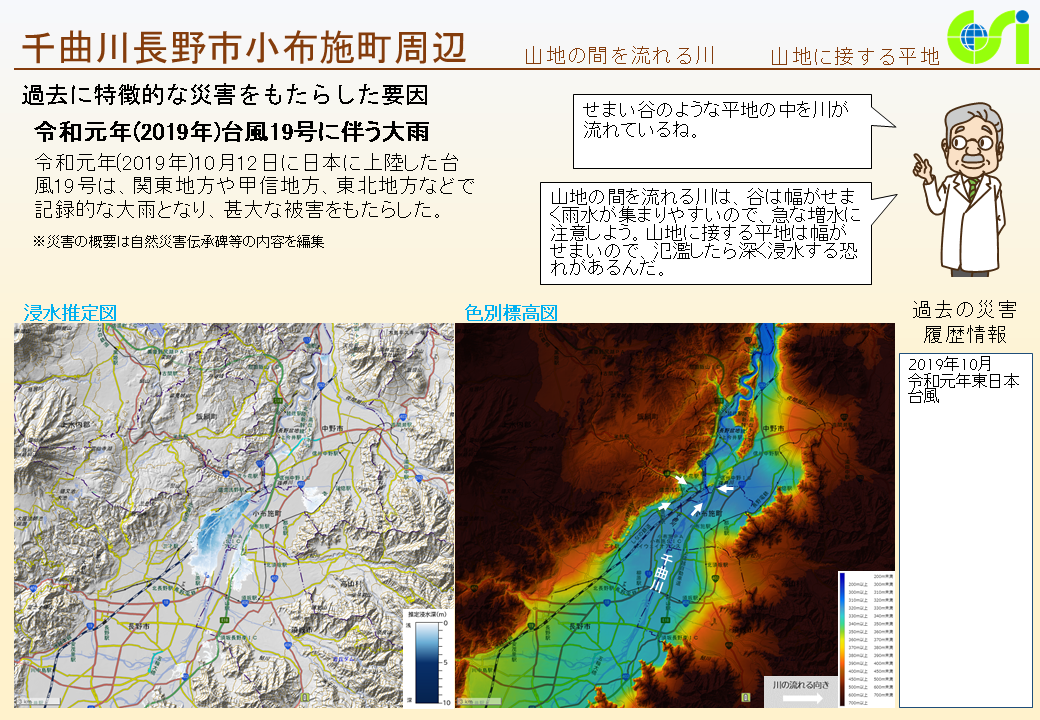 千曲川長野市小布施町周辺特性図1