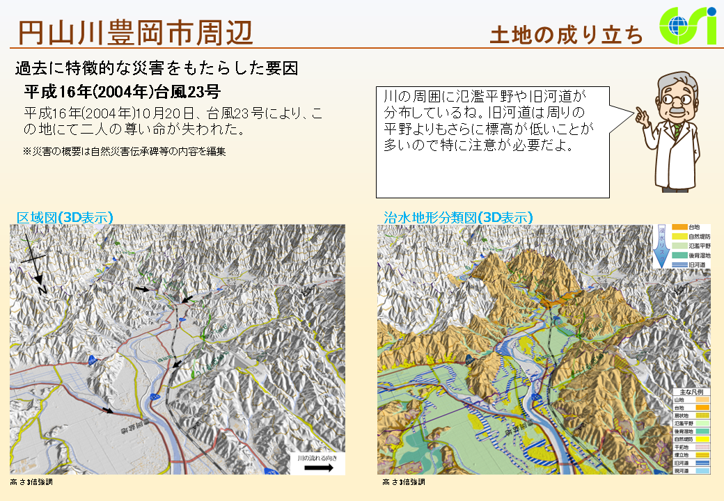 円山川豊岡市周辺特性図2
