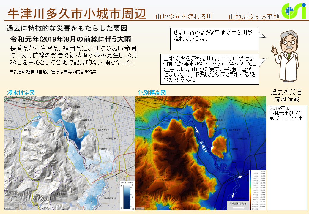 牛津川多久市小城市周辺特性図1