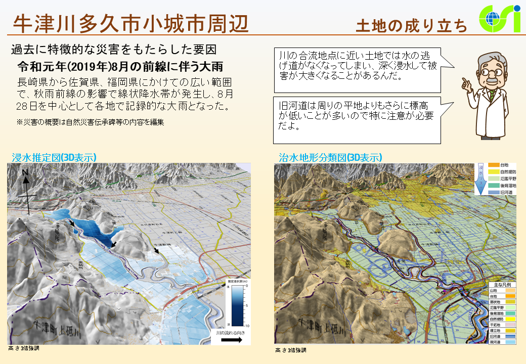 牛津川多久市小城市周辺特性図2