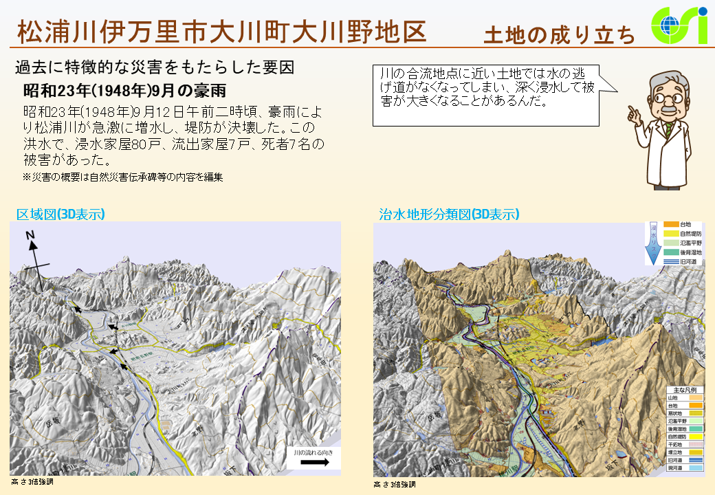 松浦川伊万里市大川町大川野地区特性図2