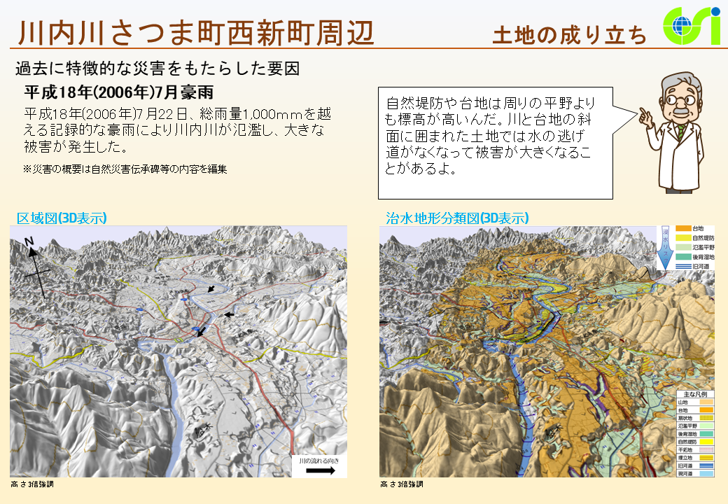 川内川さつま町西新町周辺特性図2