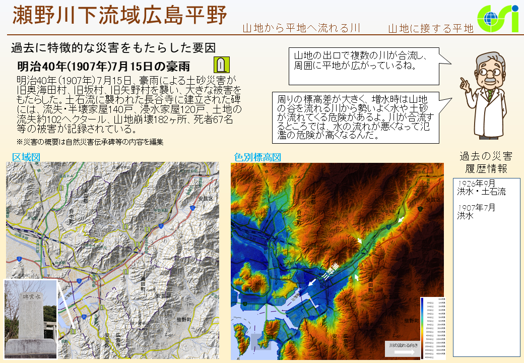 瀬野川下流域広島平野特性図1