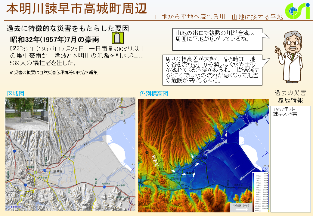 本明川諫早市高城町周辺特性図1