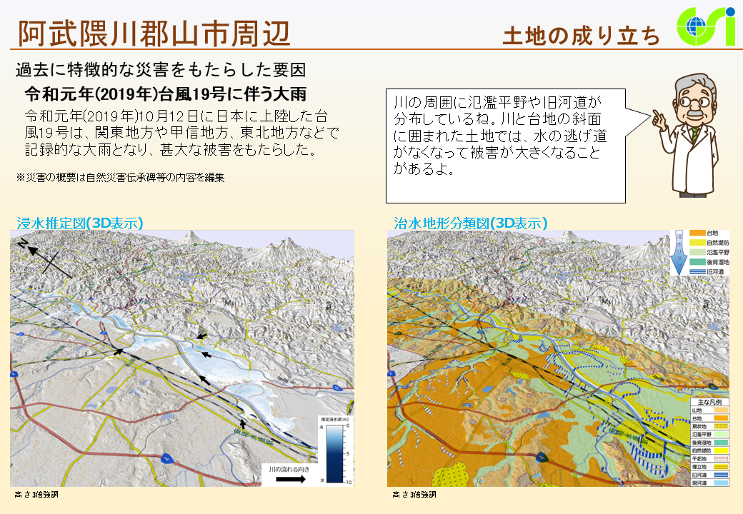 阿武隈川郡山市周辺特性図2